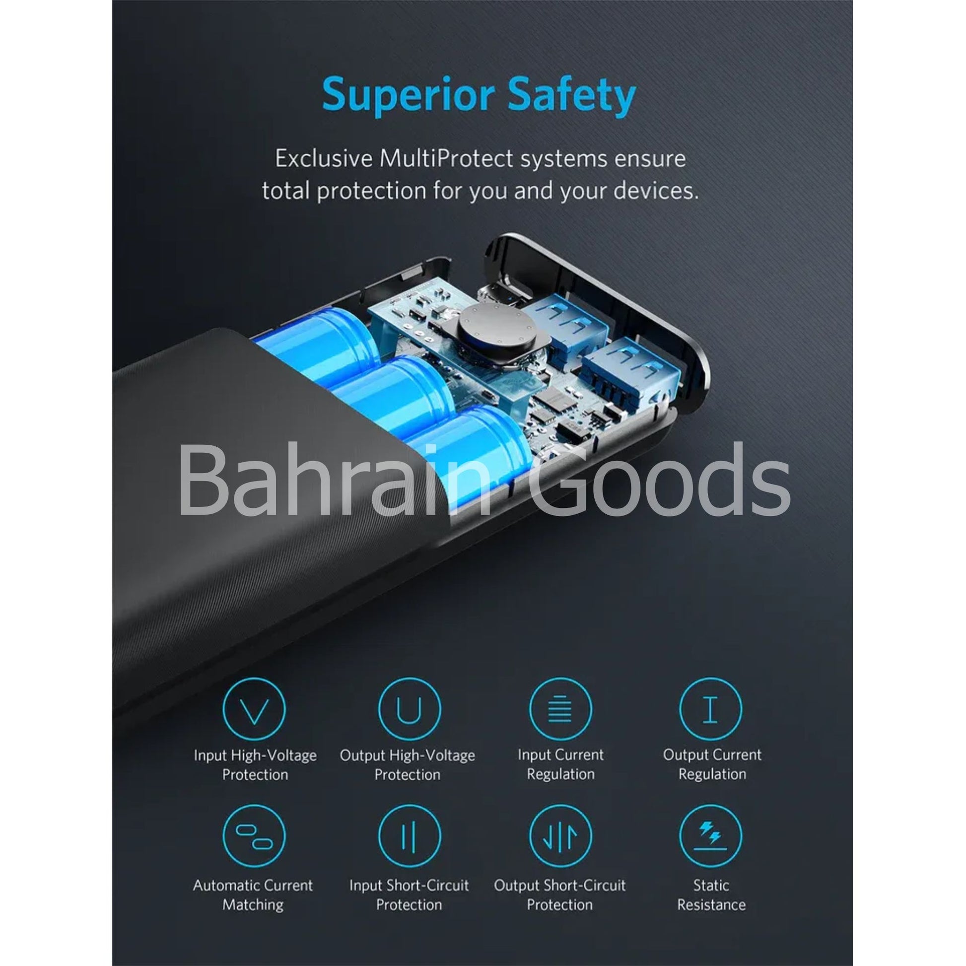 Anker PowerCore Select 20000 Bahrain Goods AN.A1363H11.BK