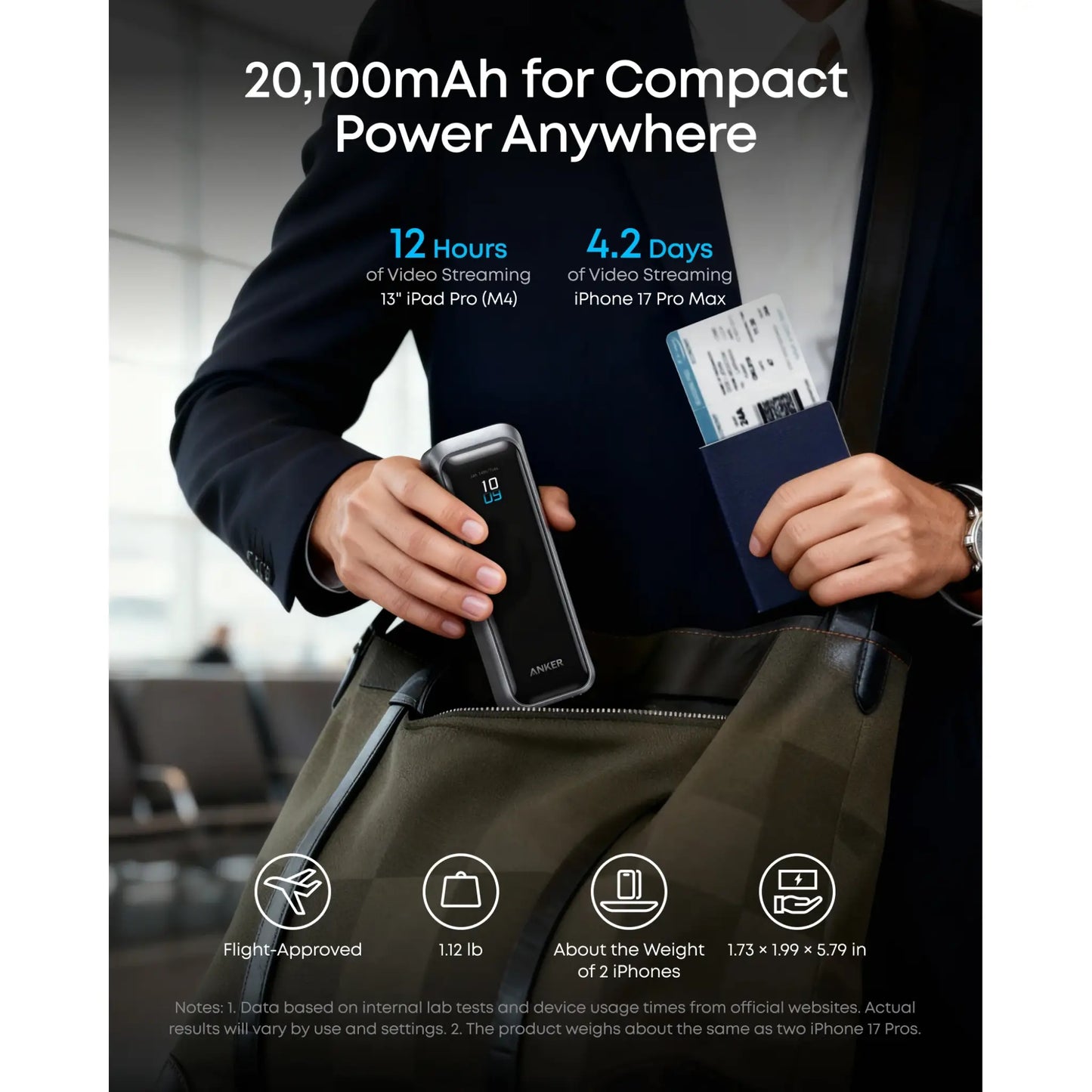 Anker Prime 20,100mAh 220W Power Bank with 3 Ports & 140W Fast Charging