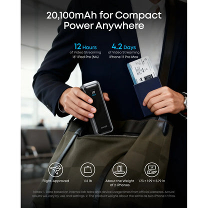 Anker Prime 20,100mAh 220W Power Bank with 3 Ports & 140W Fast Charging