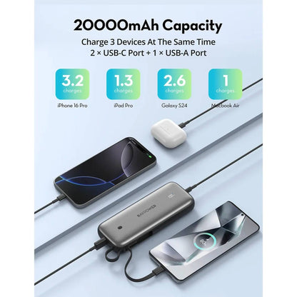 RAVPower RP-PB1224 Pro PD30W 20,000 mAh 3‑Port Power Bank