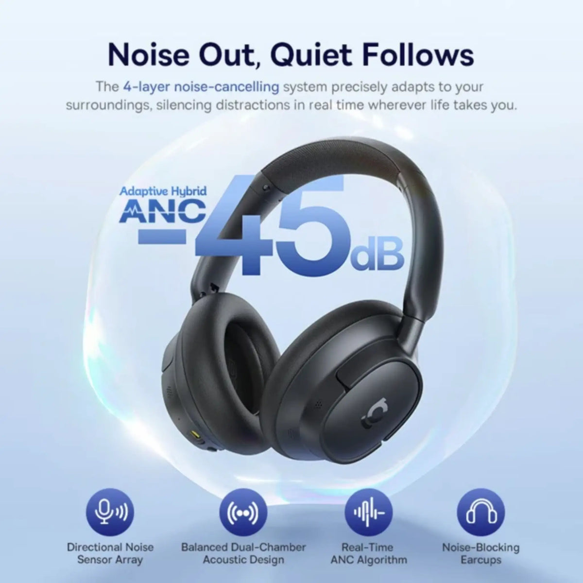 Baseus Bass BH1 NC ANC Wireless Headphones