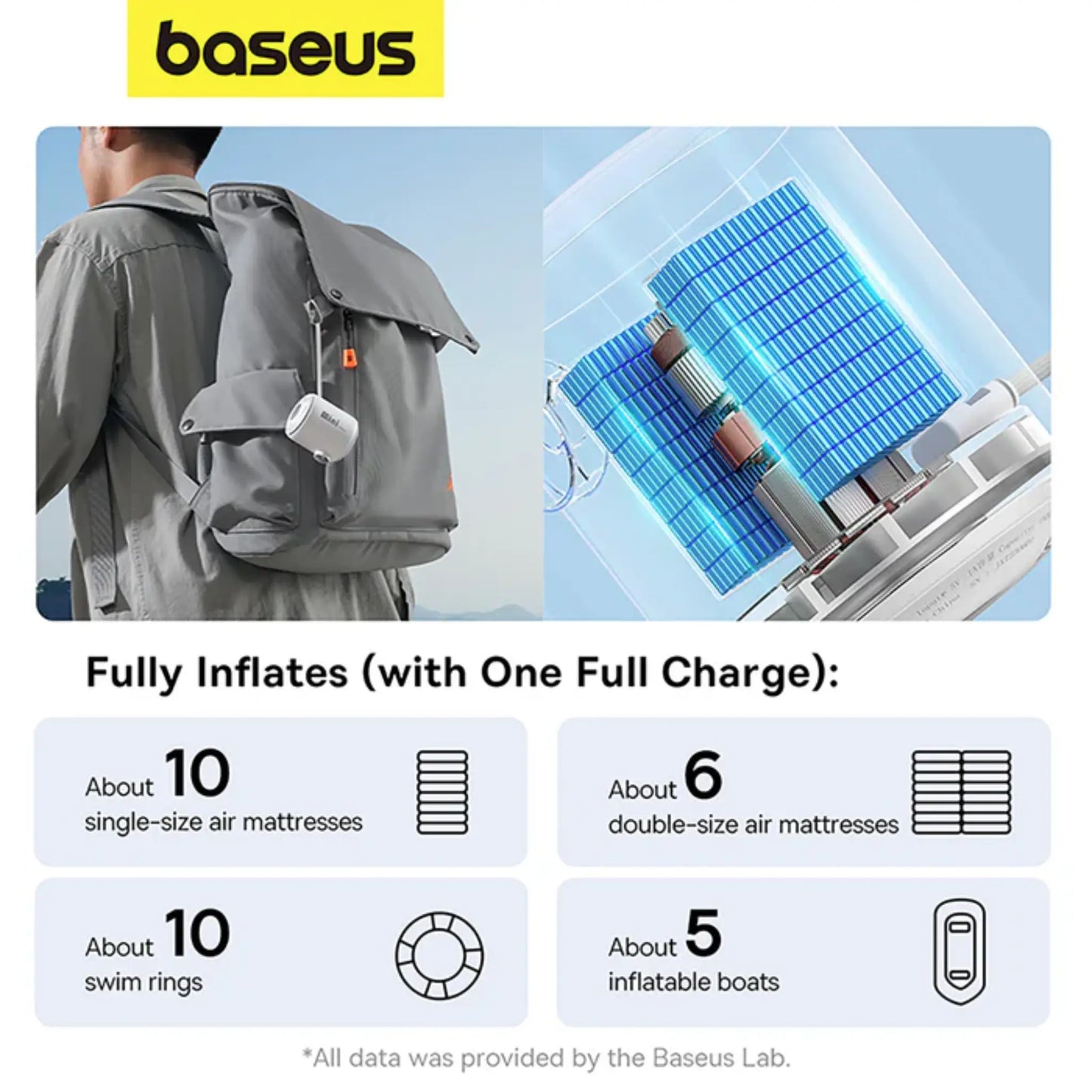 Baseus PocketGo Portable Air Pump – 3500Pa Mini Electric Inflator for Mattress, Boat & Camping