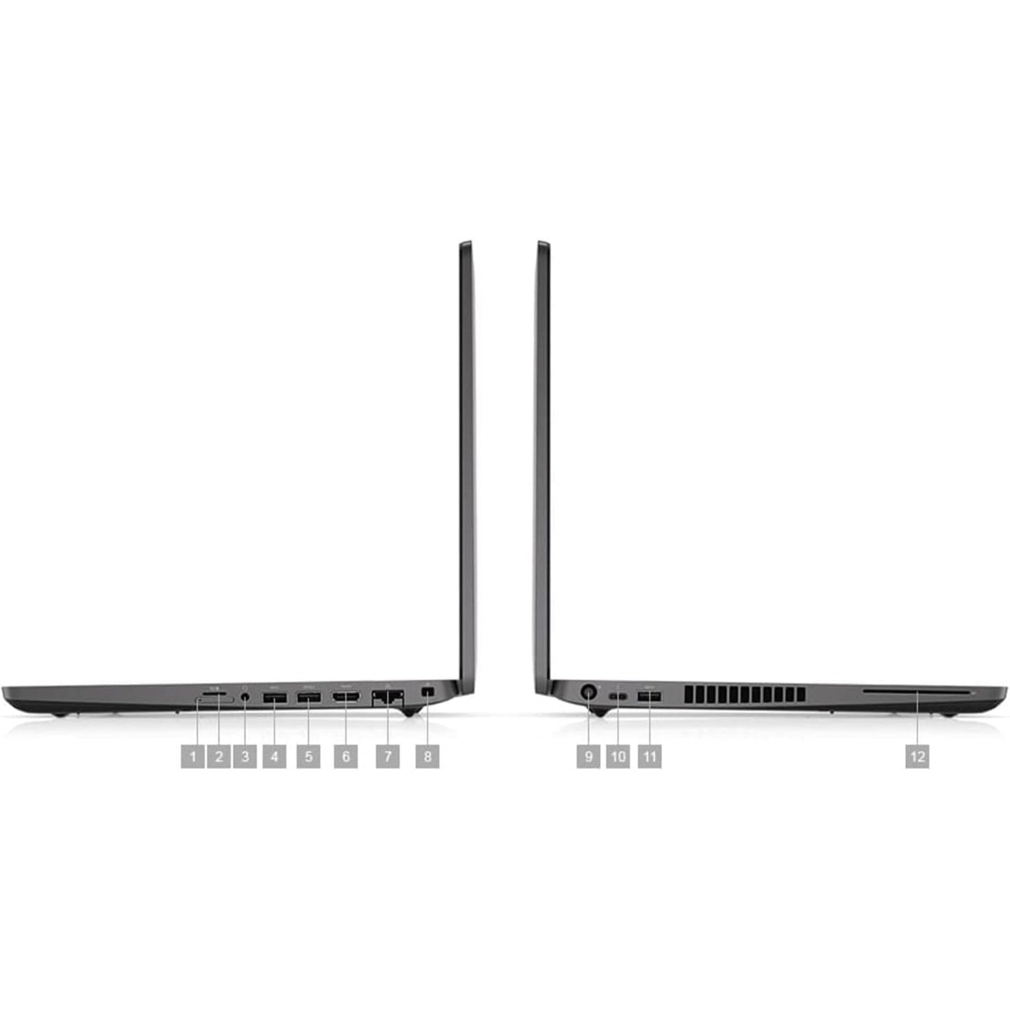 Dell Latitude 5500 15.6" FHD Laptop, Intel Core i7 [8th-Gen]