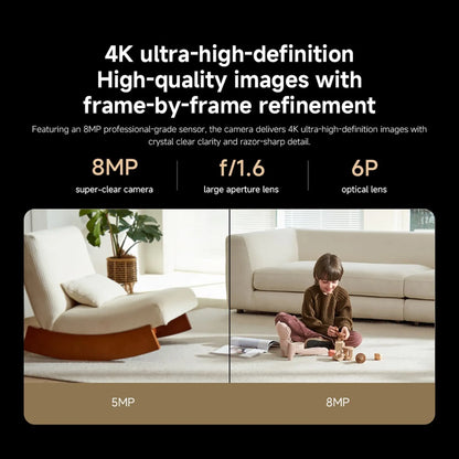 Xiaomi Smart Camera C701 8MP 4K HDR | AI Detection, Baby Cry & Pet Tracking | Indoor Security Camera
