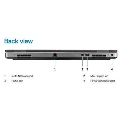 Dell Precision 7530 Intel® Core™ i9-8950HK | 6GB NVIDIA® Quadro
