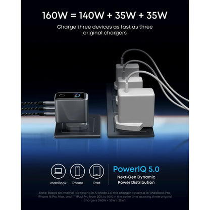Anker Prime Charger 160W 3-Port USB-C GaN Charger with Smart Display & Bluetooth