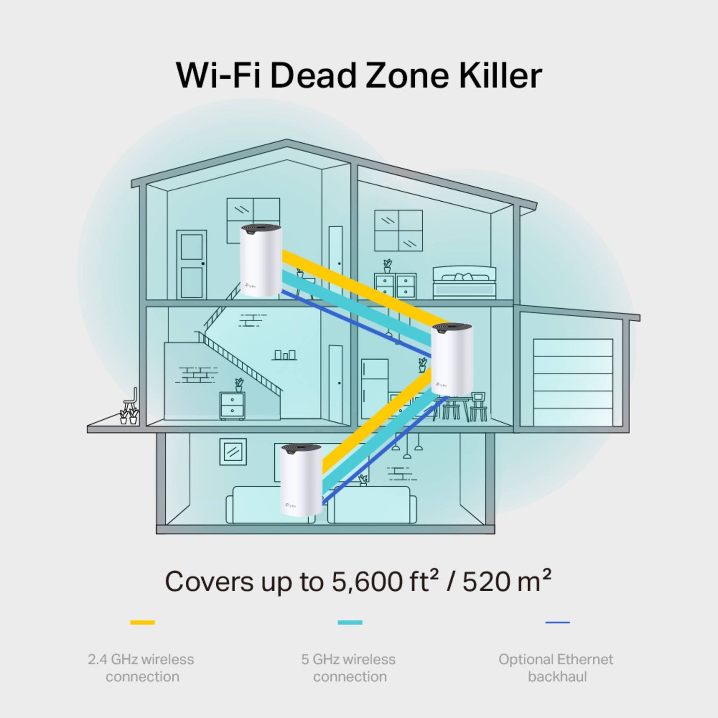 TP-Link Deco S7 AC1900 Mesh Wi-Fi System | Whole Home Coverage