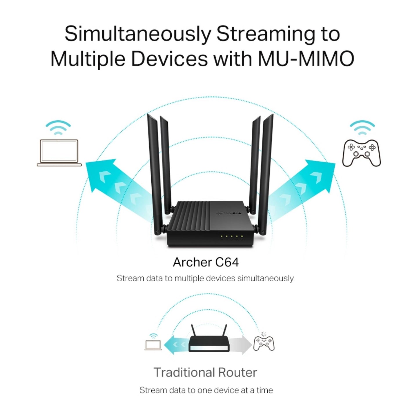 TP-Link Archer C64 AC1200 Dual-Band Gigabit Wi-Fi Router | WPA3 Security
