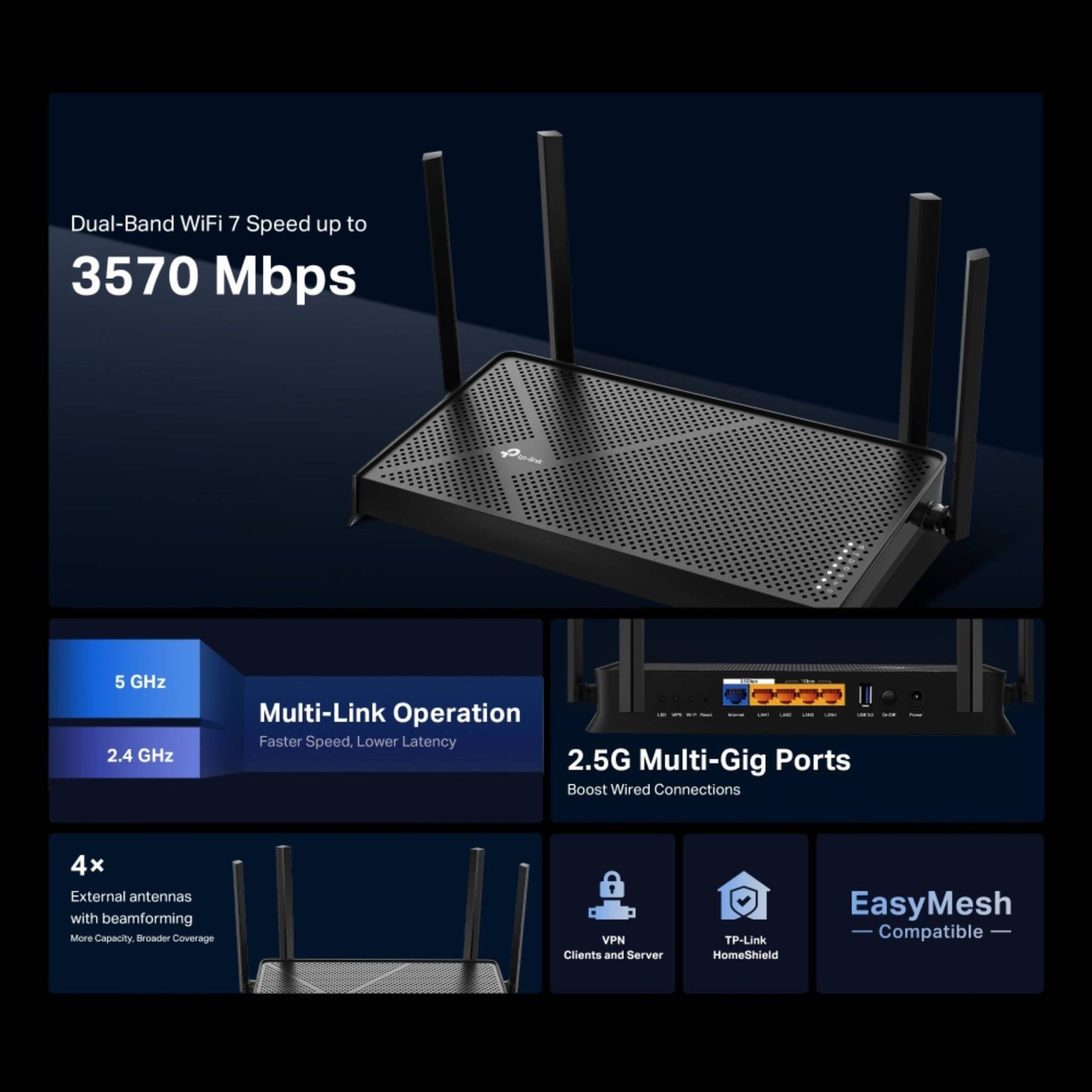 TP-Link Archer BE230 BE3600 Wi-Fi 7 Router | 3.6Gbps Dual-Band