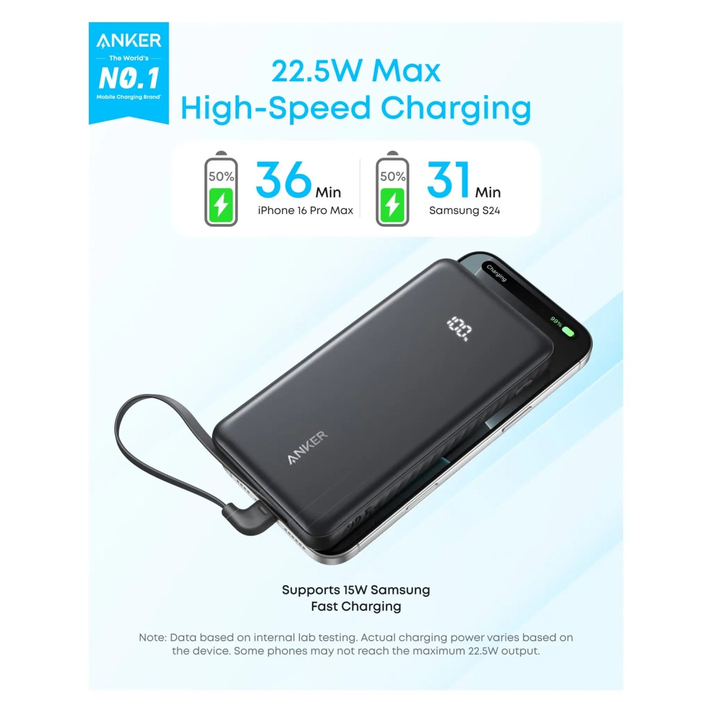 Anker Zolo Power Bank 10000mAh 22.5W Built-In USB-C Cable Black