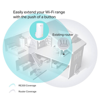 TP-Link RE200 AC750 Mesh Wi-Fi Range Extender | OneMesh