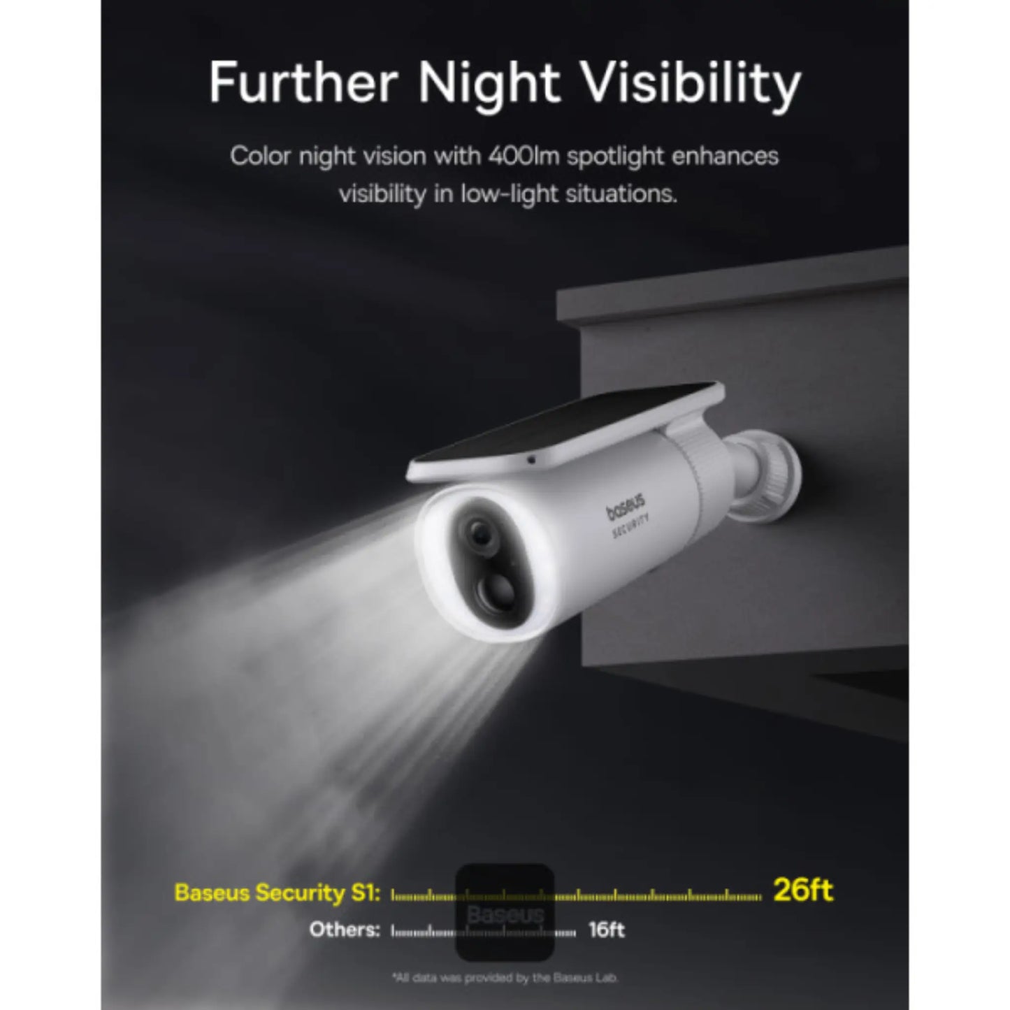 Baseus Security S1 Outdoor 2K Solar Security Camera – IP67 Waterproof, AI Detection