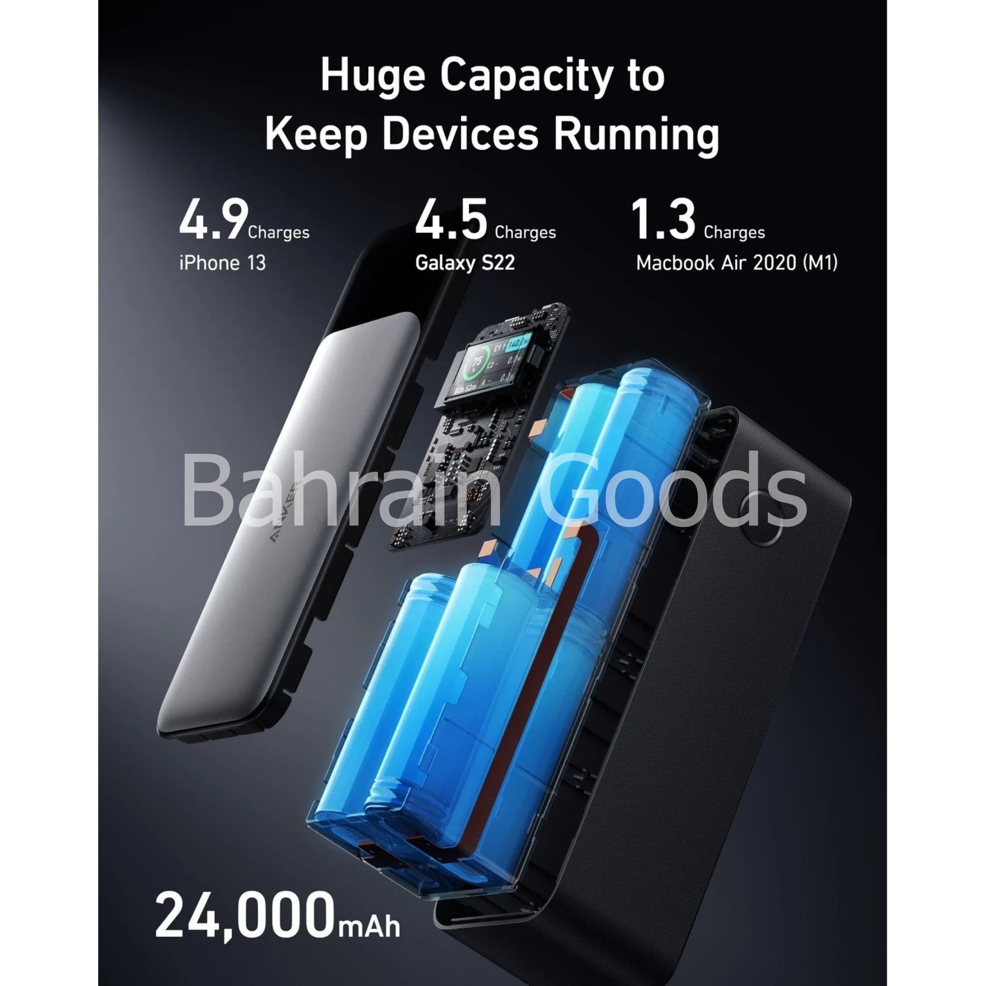 Anker Powercore 737 24000 Pd 140W Black Bahrain Goods AN.A1289011.BK