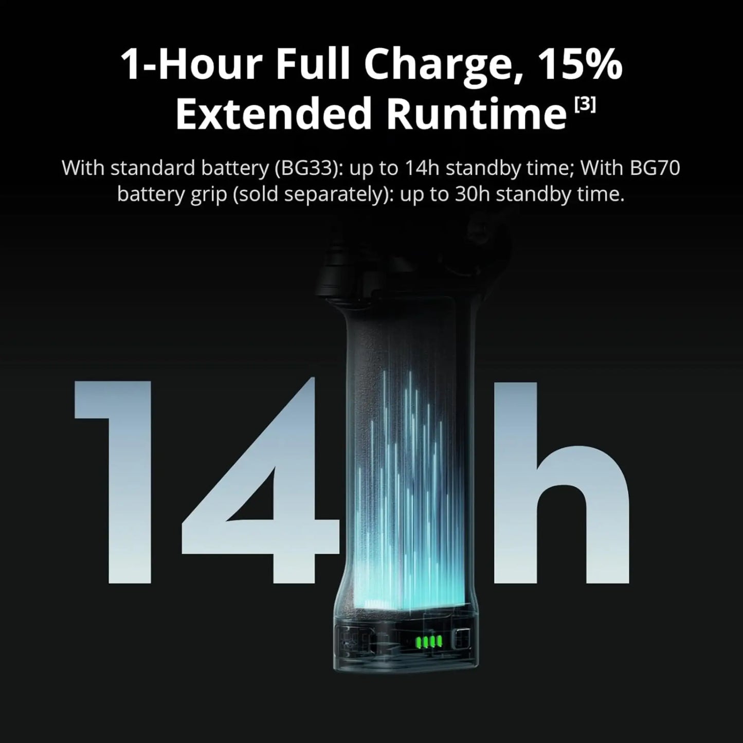 DJI RS 5 Gimbal Stabilizer for Camera | Canon, Sony, Nikon, Panasonic, Fujifilm | Pro 3-Axis Stabilization