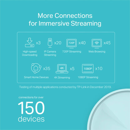 TP-Link Deco X20 AX1800 Mesh Wi-Fi 6 System | Whole Home Coverage
