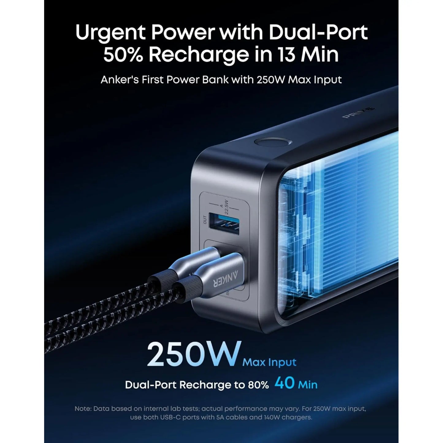 Anker Prime Power Bank 26,250mAh 300W Fast Charger | USB-C Portable Charger for MacBook & iPhone