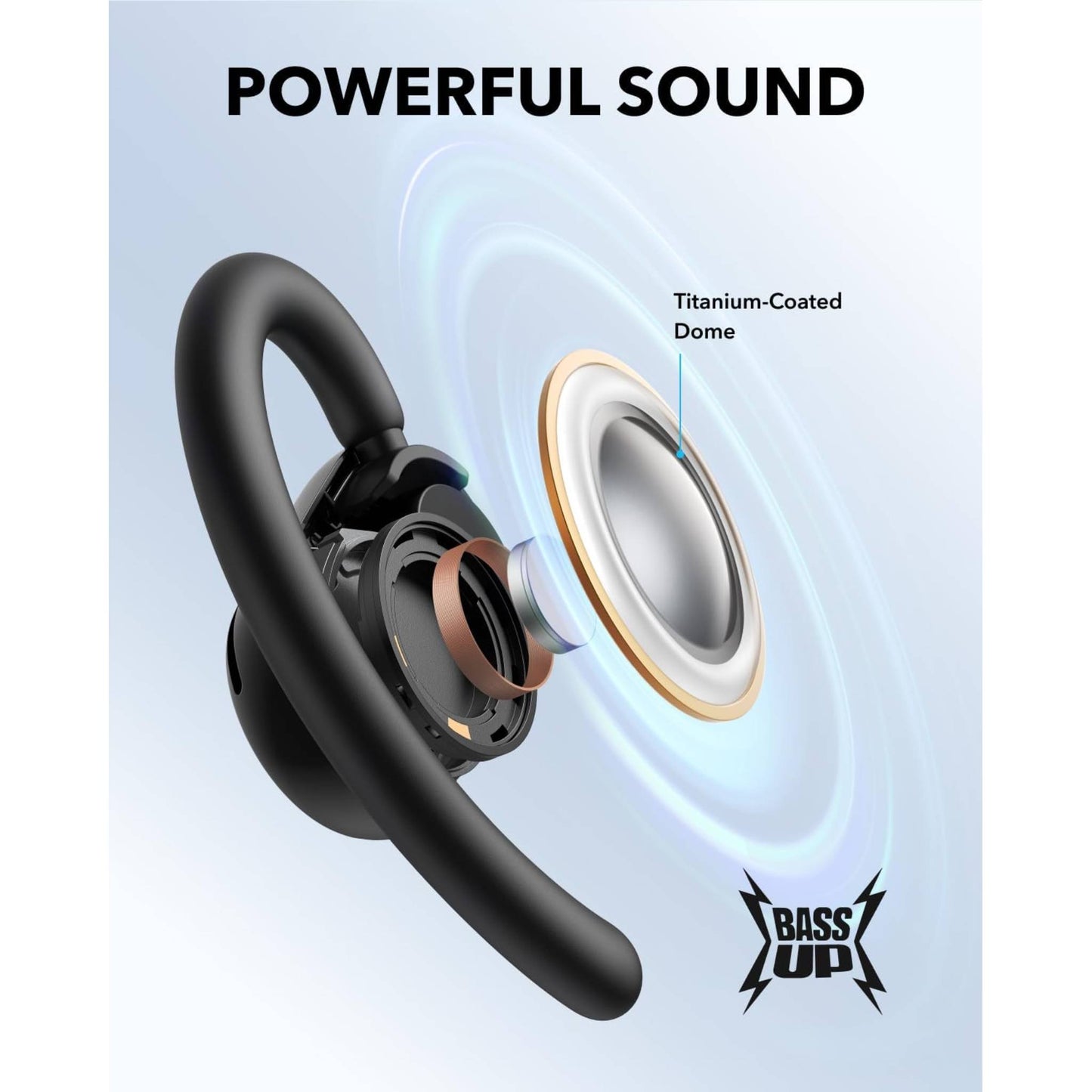 Soundcore V20i by Anker Open-Ear Headphones,