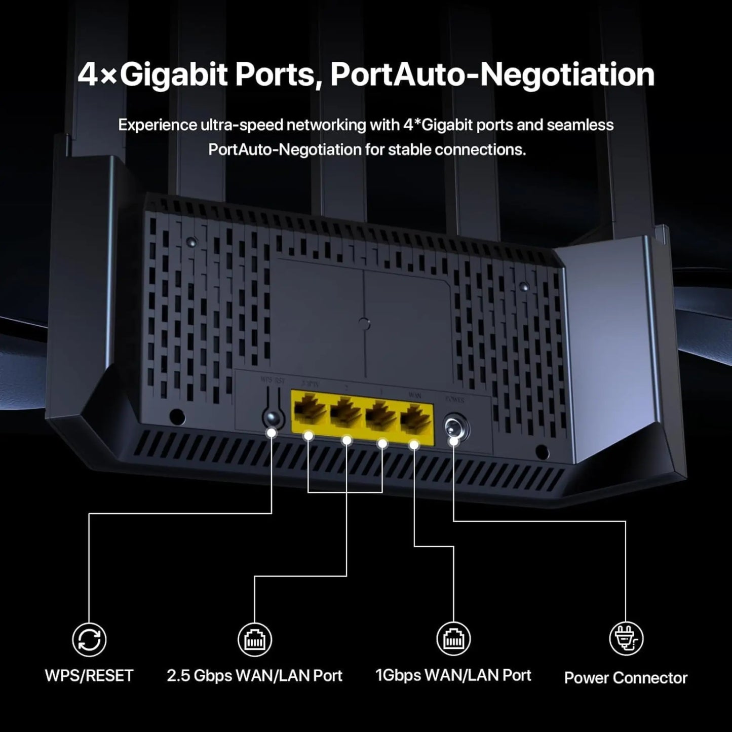 Tenda TE6L Pro BE5100 Wi-Fi 7 Dual-Band Router | 2.5G Port