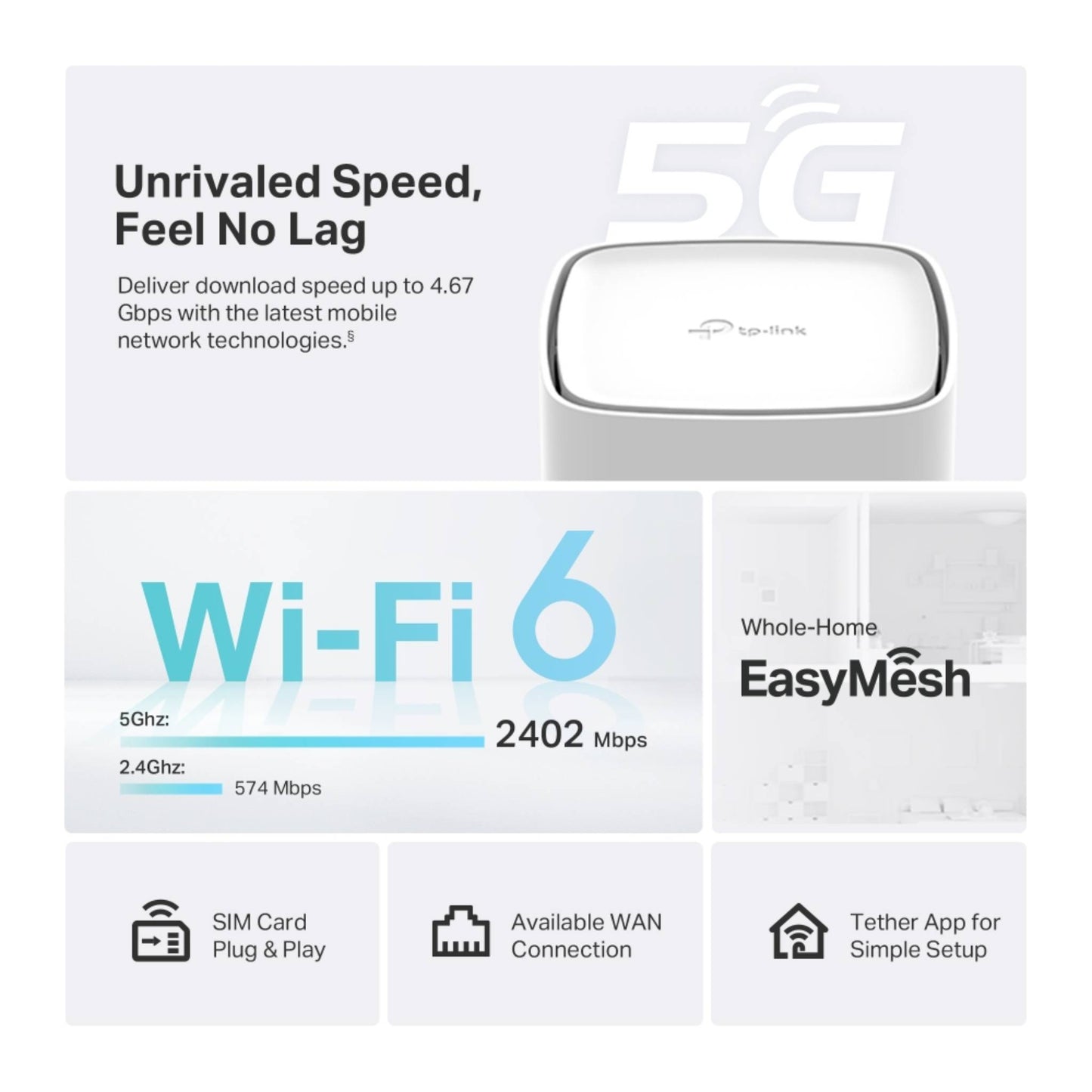TP-Link Archer NX500 5G AX3000 Wi-Fi 6 Dual-Band Router