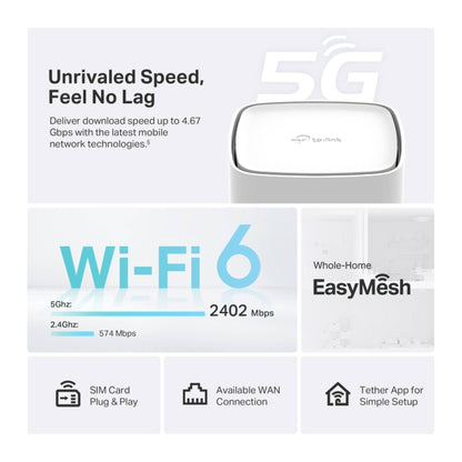 TP-Link Archer NX500 5G AX3000 Wi-Fi 6 Dual-Band Router