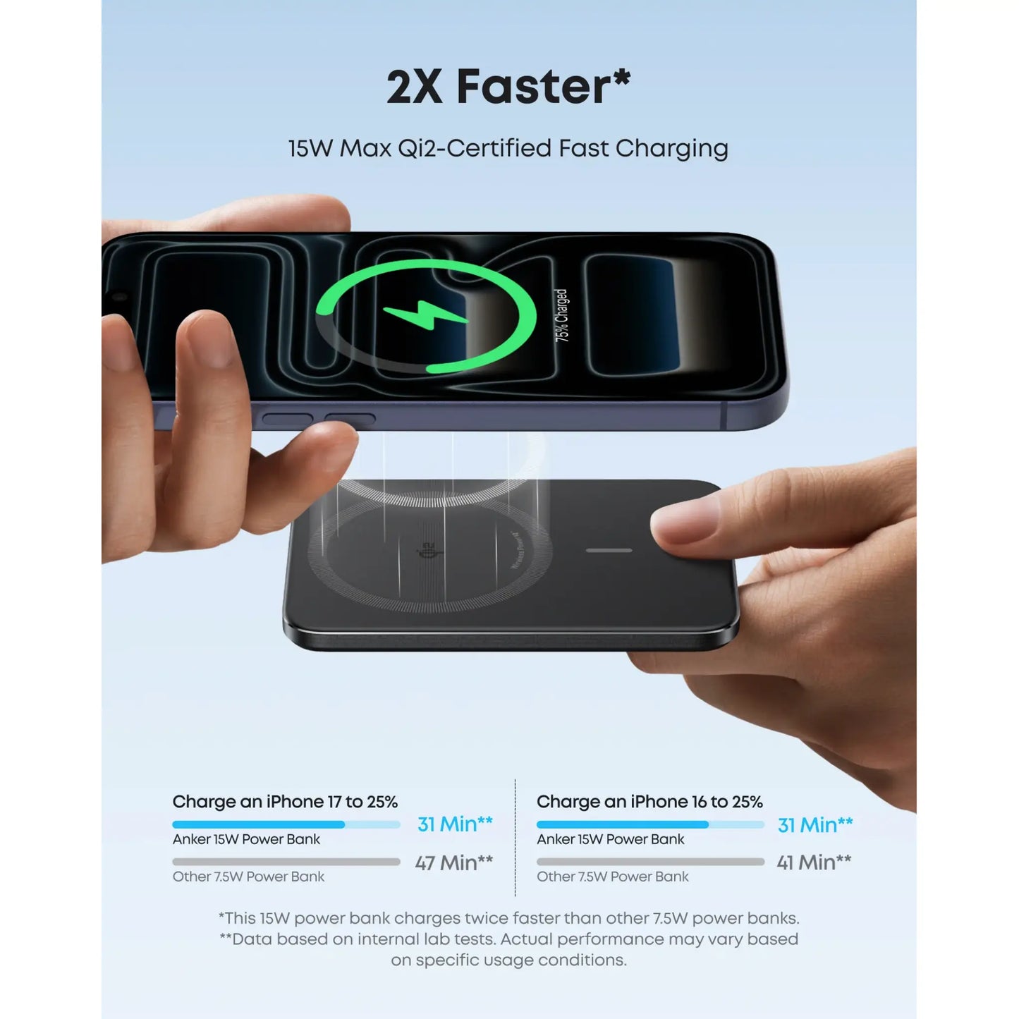 Anker Nano Power Bank 5000mAh MagGo Slim Qi2 Magnetic 20W Fast Charging