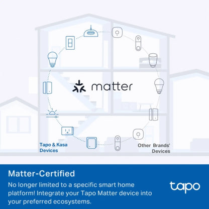 TP-Link Tapo P304M Smart Wi-Fi Power Strip Matter