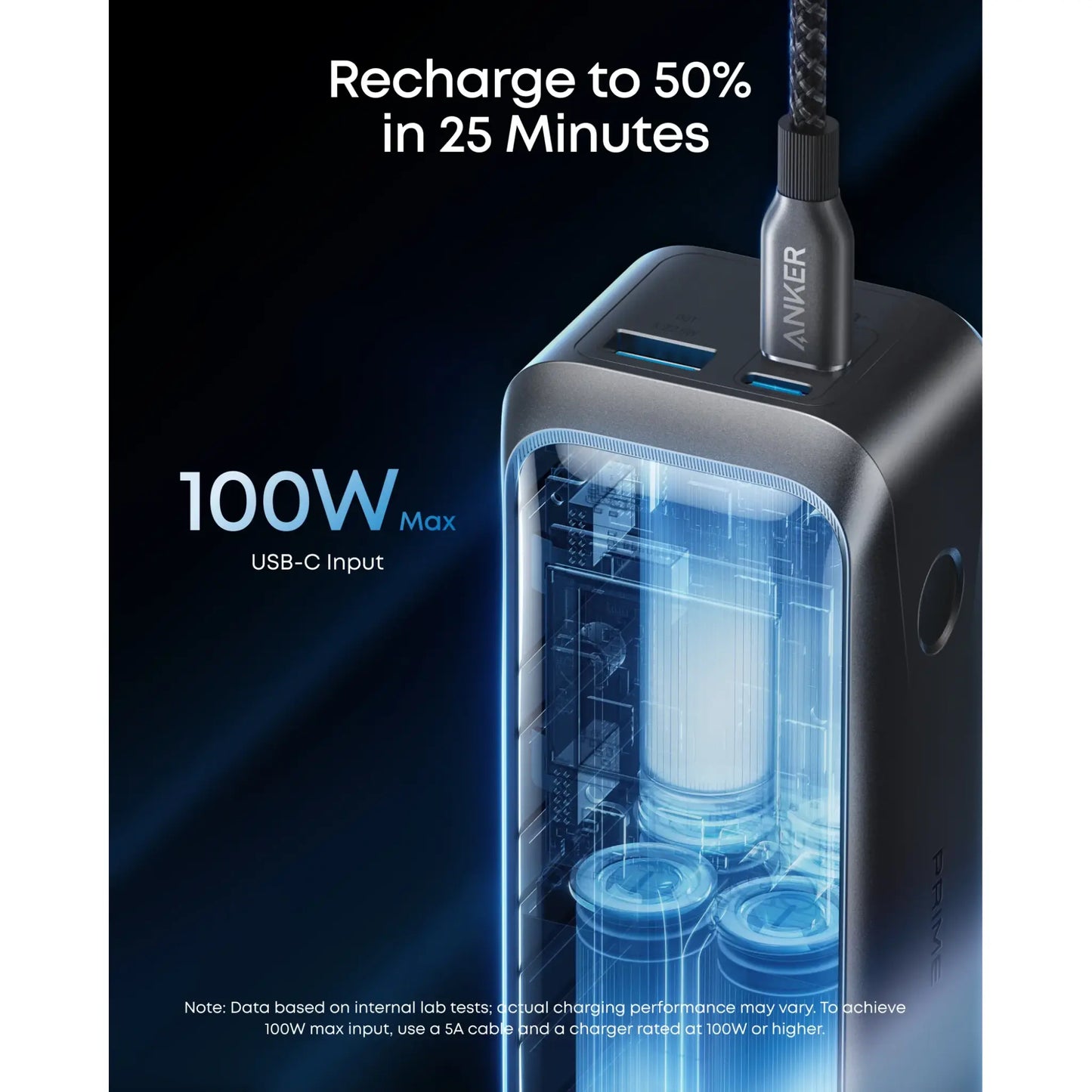 Anker Prime 20,100mAh 220W Power Bank with 3 Ports & 140W Fast Charging