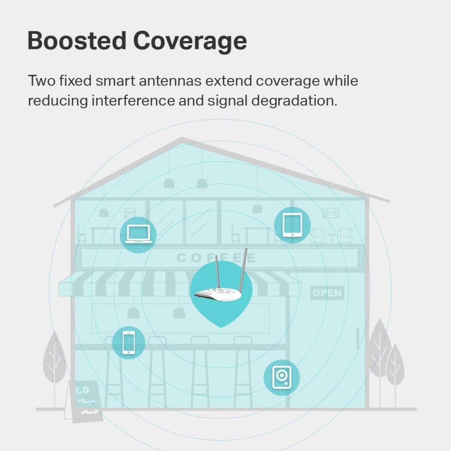 TP-Link TL-WA801N WiFi Access Point | 300Mbps 2.4GHz PoE