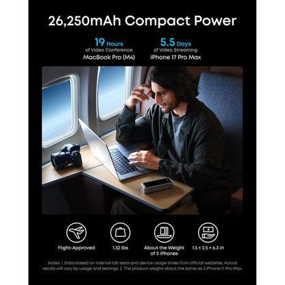 Anker Prime Power Bank 26,250mAh 300W Fast Charger | USB-C Portable Charger for MacBook & iPhone