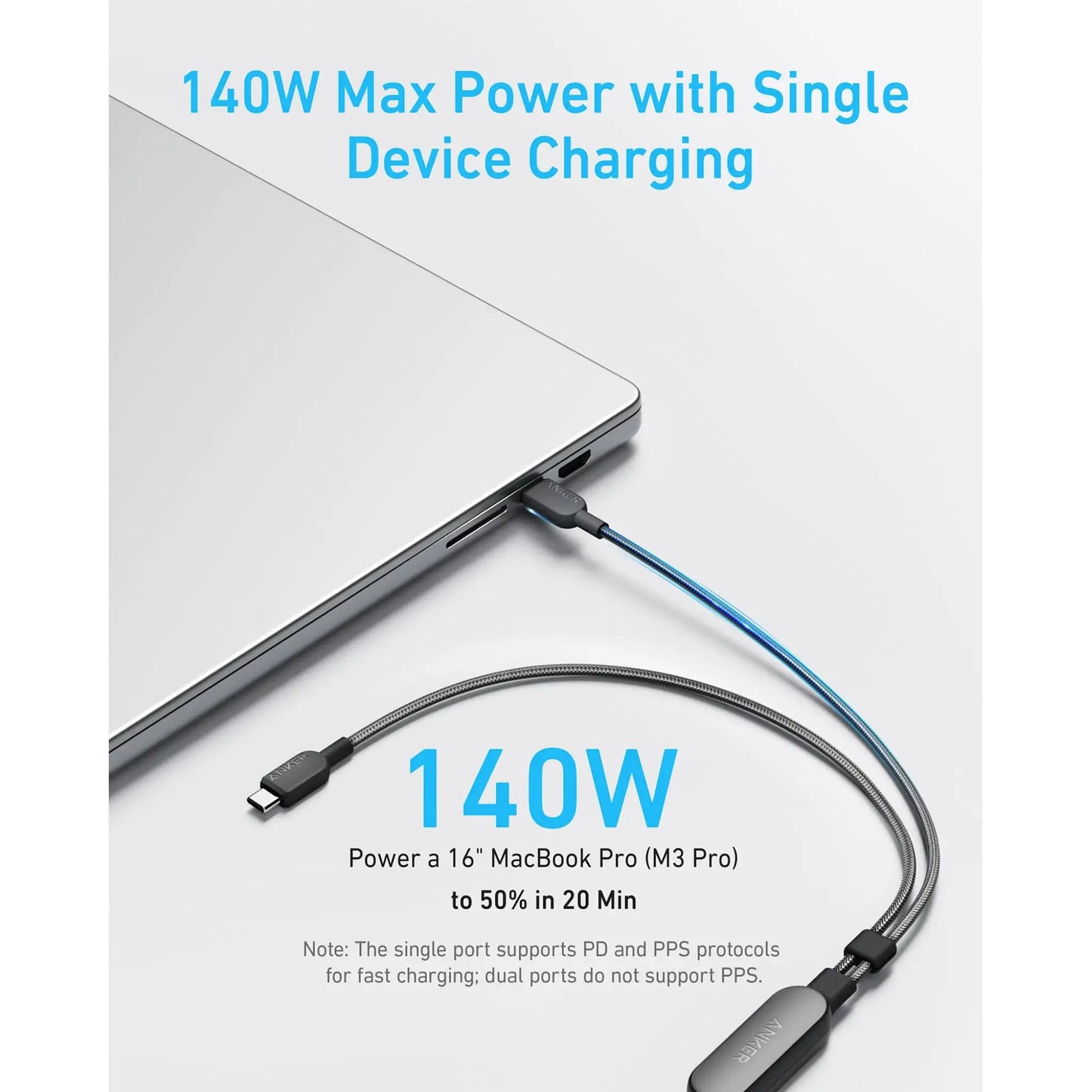 Anker 140W 2-in-1 USB-C to USB-C Charging Cable | Dual Device Fast Charge