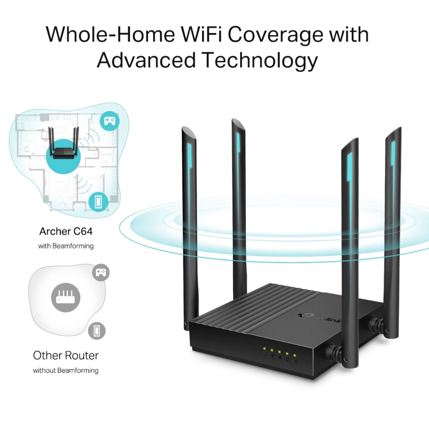 TP-Link Archer C64 AC1200 Dual-Band Gigabit Wi-Fi Router | WPA3 Security