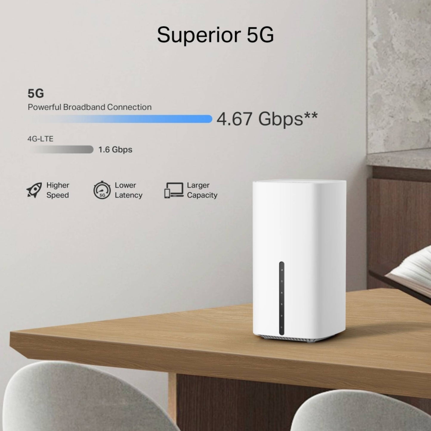 TP-Link Archer NX500 5G AX3000 Wi-Fi 6 Dual-Band Router
