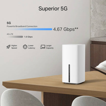 TP-Link Archer NX500 5G AX3000 Wi-Fi 6 Dual-Band Router