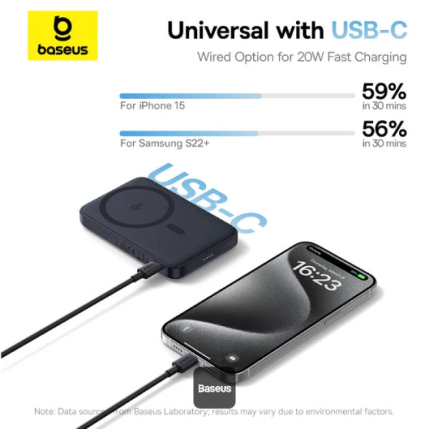 Baseus PicoGo Qi2 5000mAh Magnetic Wireless Power Bank, 20W Ultra-Slim Fast MagSafe Battery Pack with USB-C In/Out Port 15W Wireless Charger 360° Rotatable Ring Stand, Lightweight Charger for iPhone - Black