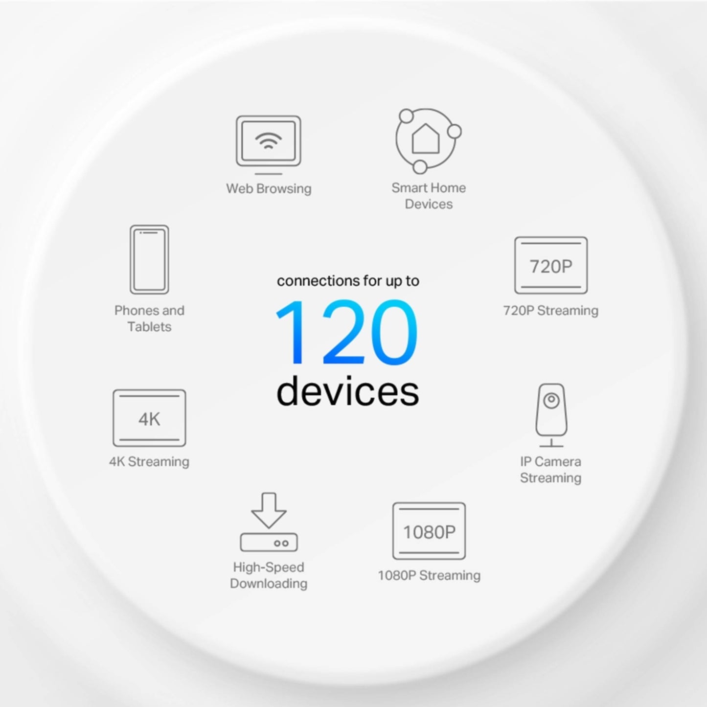 TP-Link Deco X10 AX1500 Mesh Wi-Fi 6 System with 3-PACK | Whole Home Coverage