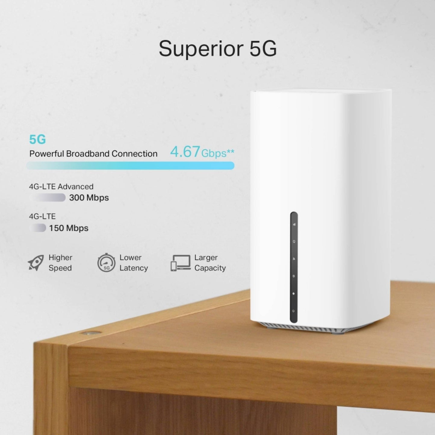 TP-Link Archer NX200 5G AX1800 Wi-Fi 6 Dual-Band Gigabit Router