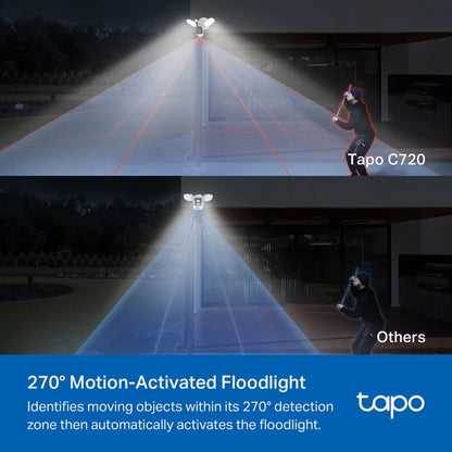 TP-Link Tapo C720 Smart Floodlight Camera 2K QHD | AI Security Cam Outdoor