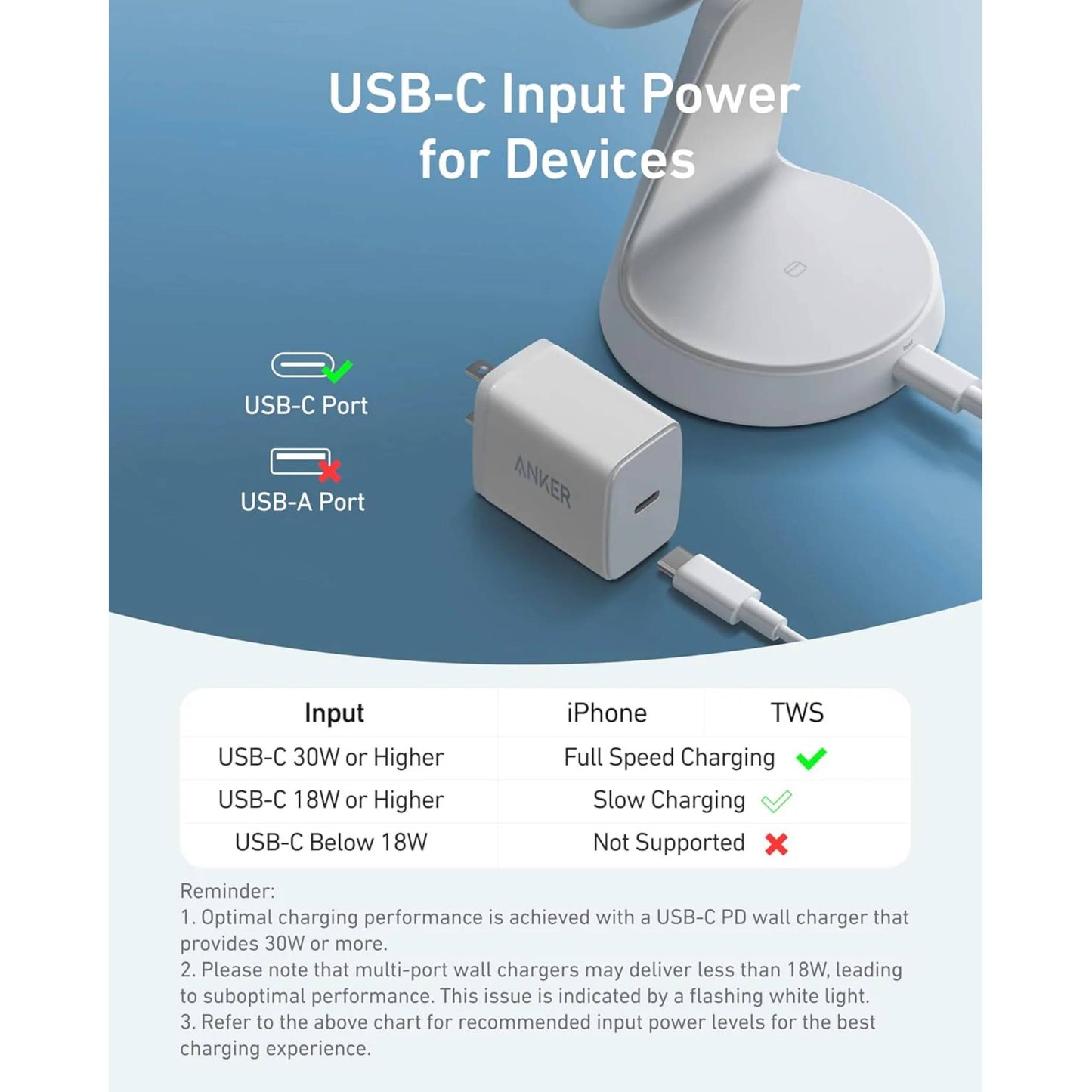Anker MagGo Wireless Charger (2-in-1, Dock Stand)
