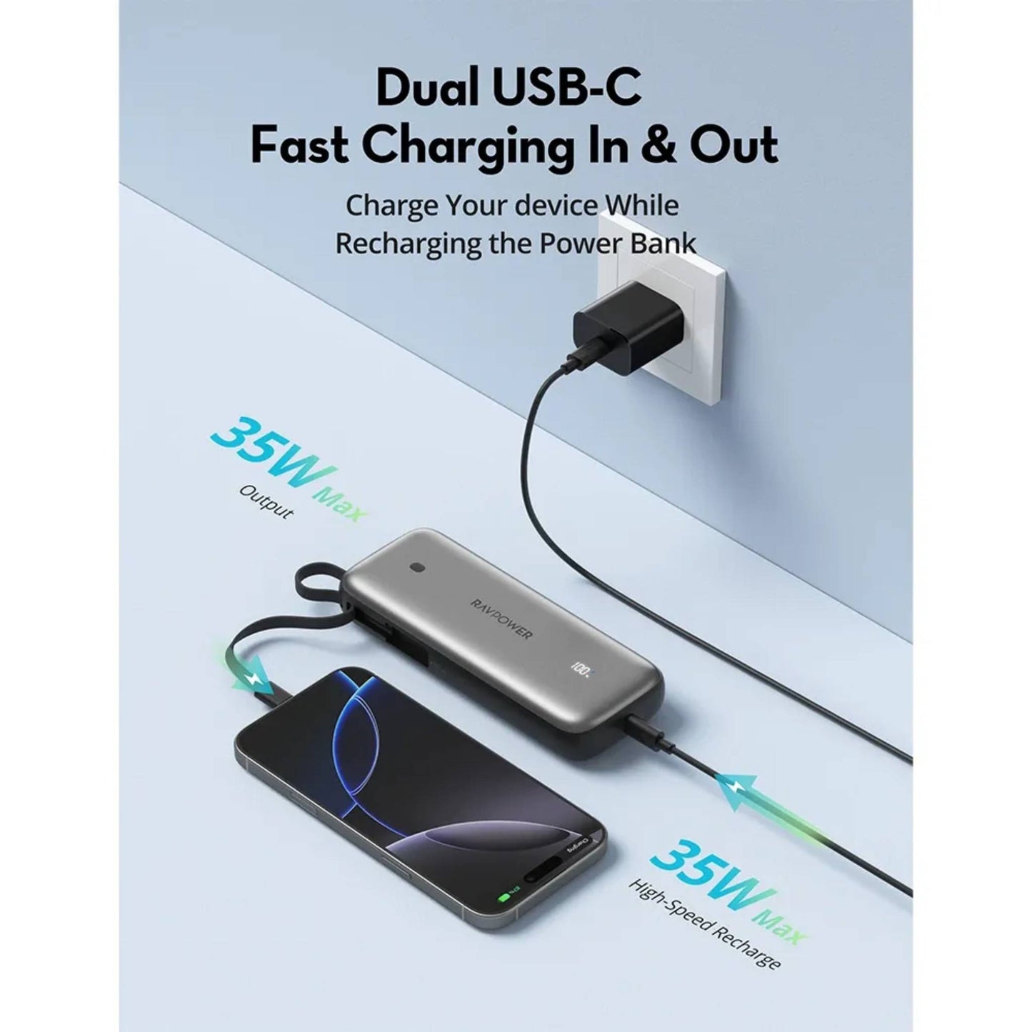 RAVPower RP-PB1224 Pro PD30W 20,000 mAh 3‑Port Power Bank