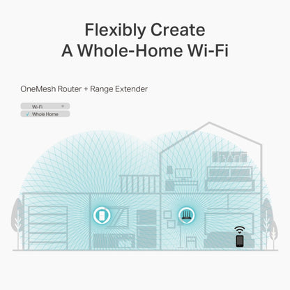 TP-Link Archer C6 AC1200 MU-MIMO Gigabit Wi-Fi Router