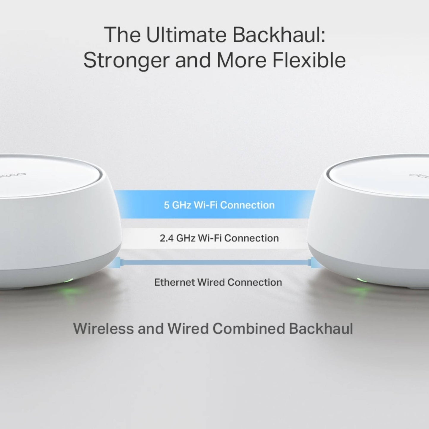 TP-Link Deco BE25 BE3600 Mesh WiFi 7 System | 3.6Gbps, 2.5G Ports