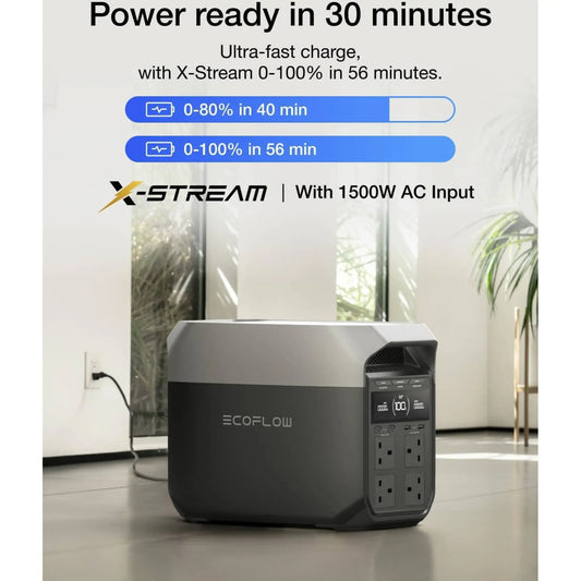 EcoFlow DELTA 3 Portable Power Station |  1800W AC output, with 2400W (3600W surge)