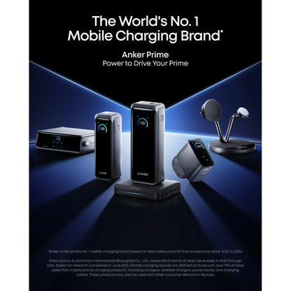 Anker Prime Charger 160W 3-Port USB-C GaN Charger with Smart Display & Bluetooth
