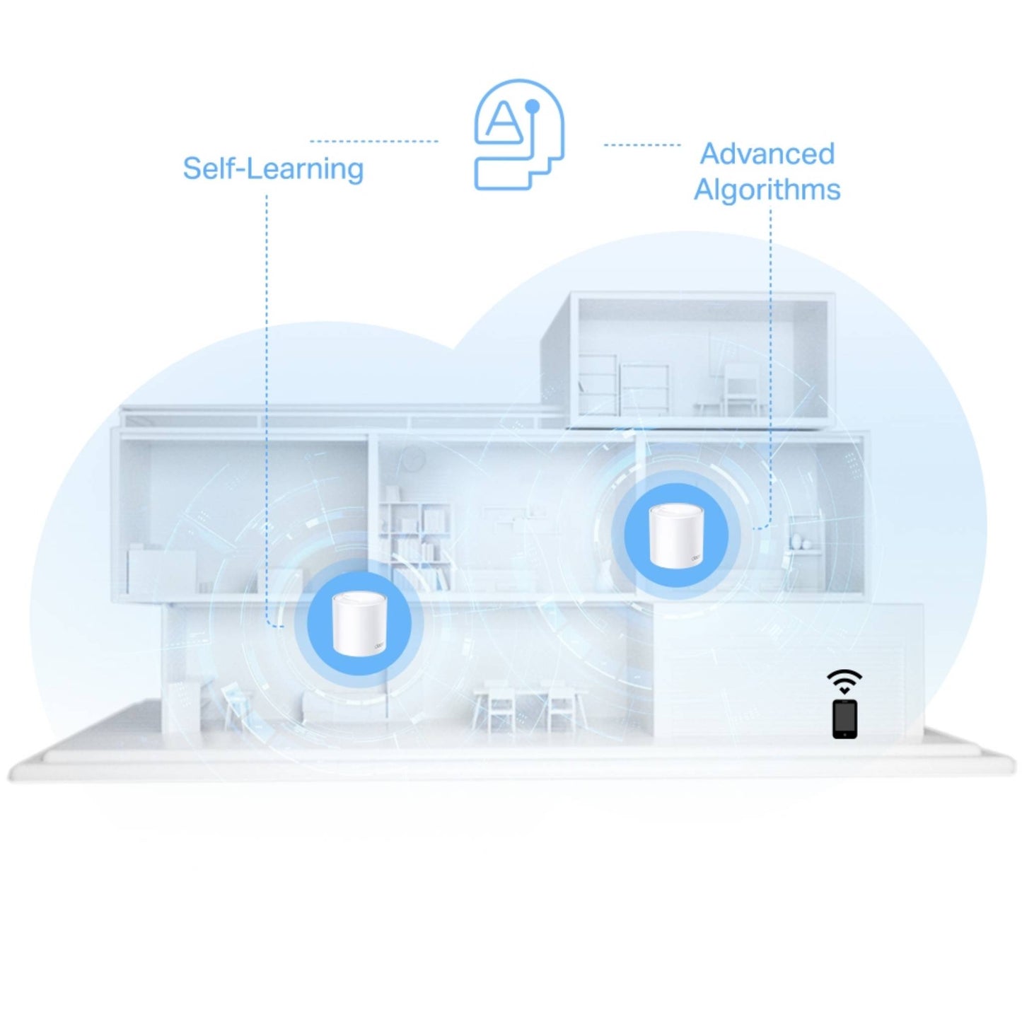TP-Link Deco X10 AX1500 Mesh Wi-Fi 6 System with 3-PACK | Whole Home Coverage