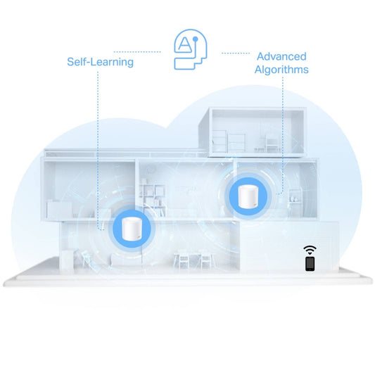 TP-Link Deco X10 AX1500 Mesh Wi-Fi 6 System with 3-PACK | Whole Home Coverage