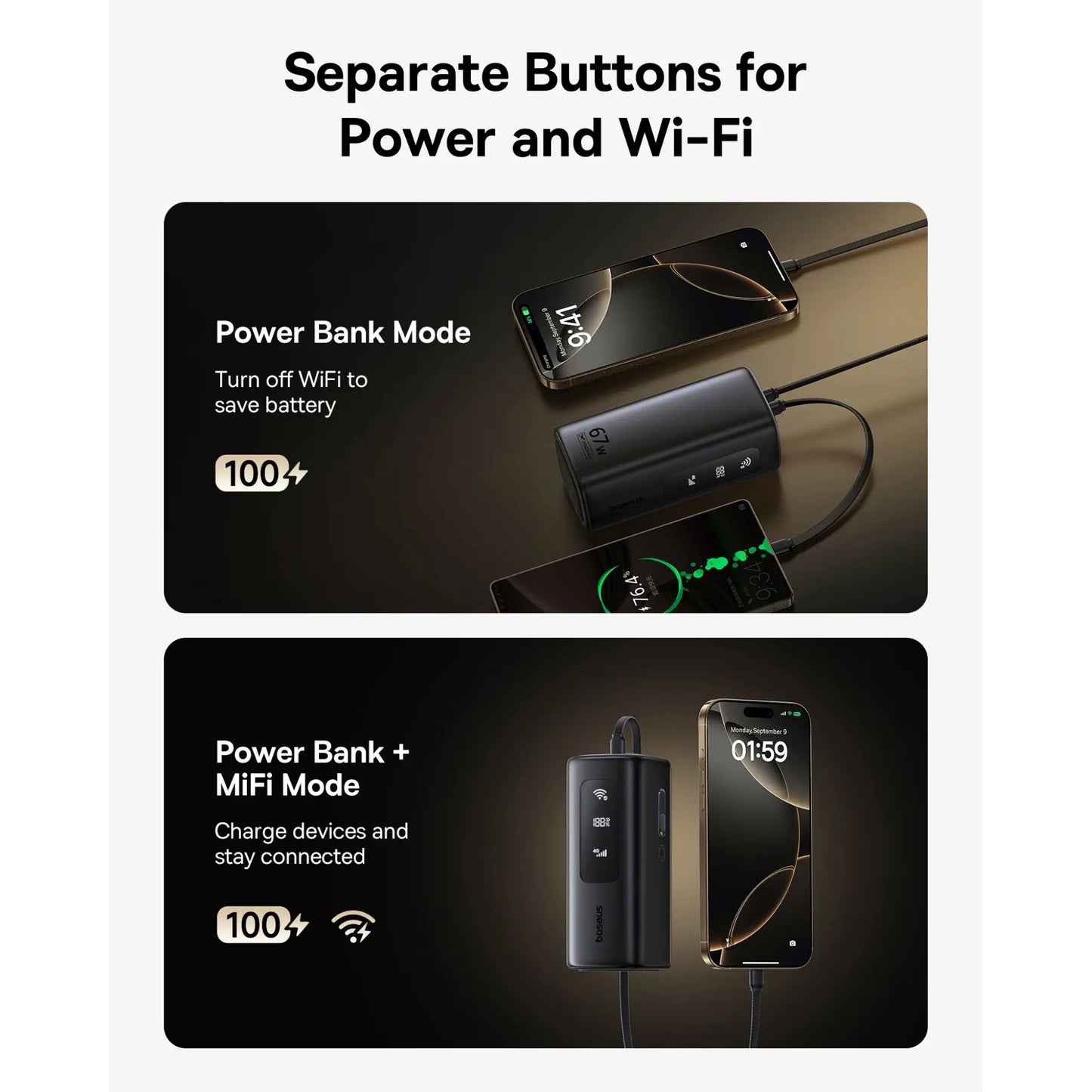 Baseus 4G LTE Mobile Hotspot & 20000mAh 67W Power Bank | Global WiFi