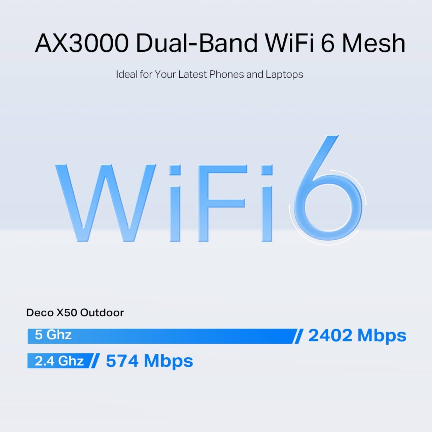 TP-Link Deco X50-Outdoor AX3000 Mesh WiFi 6 | IP65 PoE
