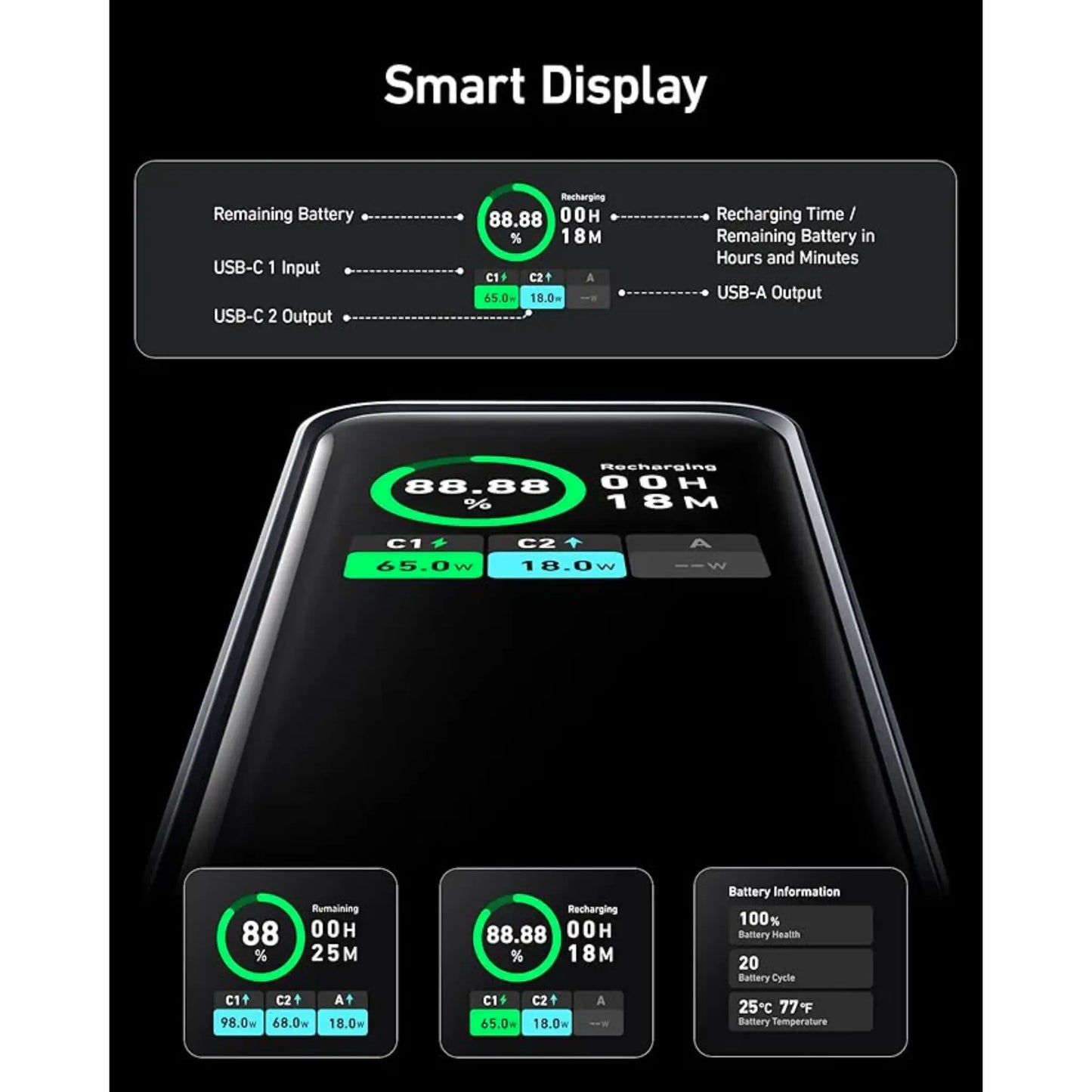 Anker Prime 20,000mAh 200W Power Bank A1336 | 100W USB-C Fast Charging
