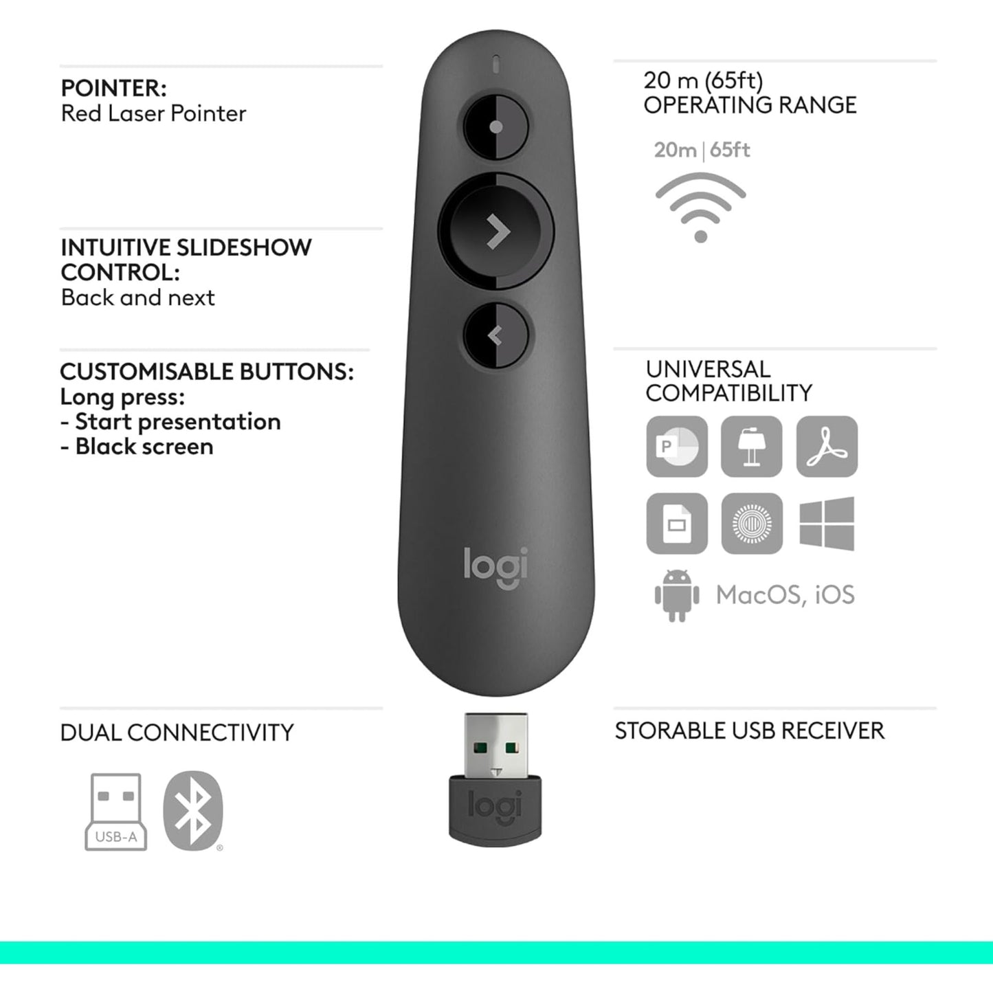 Logitech R500s LASER PRESENTATION REMOTE With broad compatibility