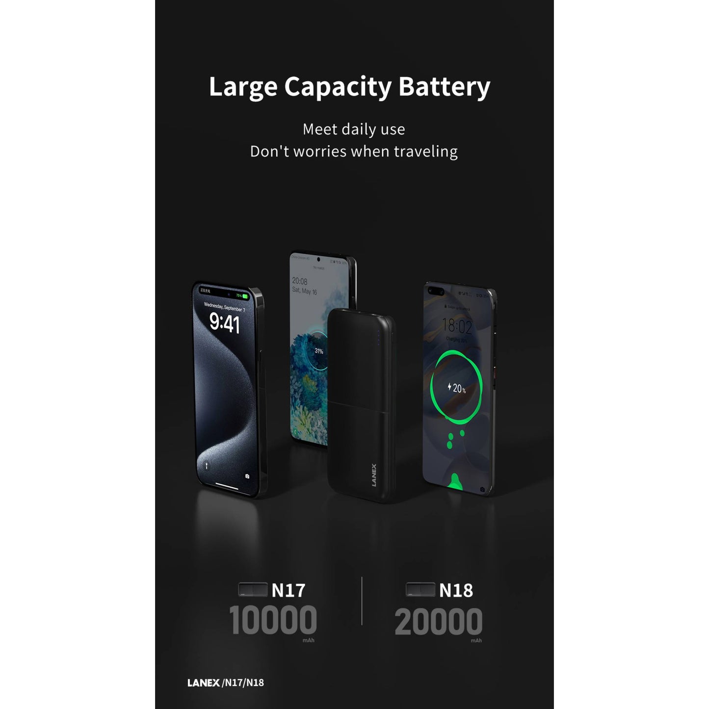 LANEX N18 20000mAh Fast Charging Power Bank 10W Dual USB Portable Charger